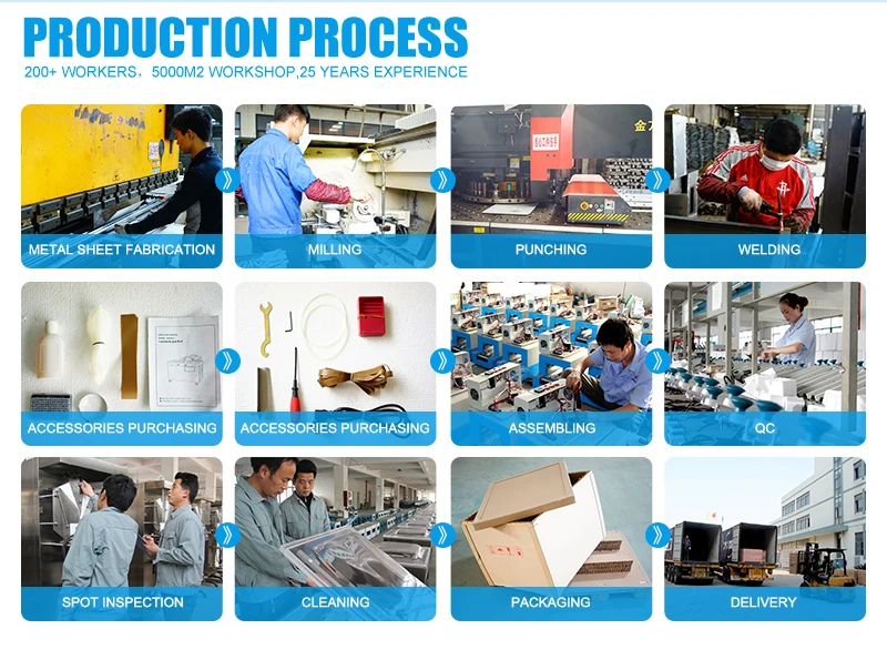 Fully automatic wet glue labeling machine spare parts made in china WGL-2