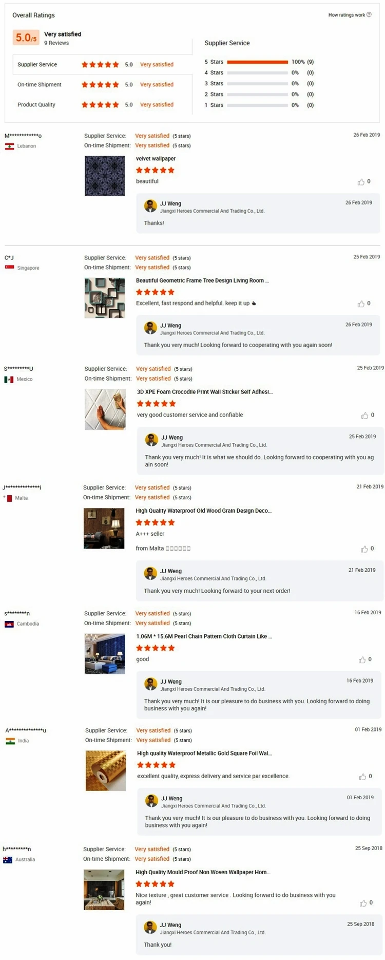 Ratings & Reviews