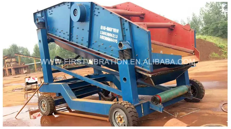 sand vibrating sieve.jpg