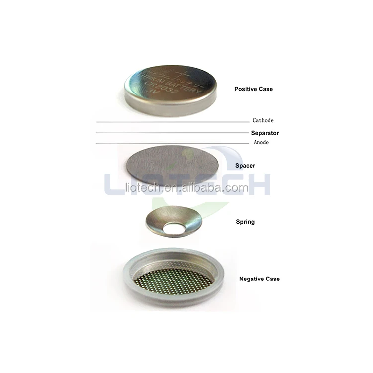 cathode and anode cases 304ss 306ss materials