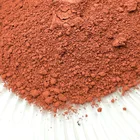 China Yosoar Brand Industrial Grade Cu Powder Nanoparticles Copper