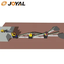 JOYAL 180-200TPH Jaw & Impact Crushing Plant includes PE750*1060 jaw crusher,PF1214 impact crusher