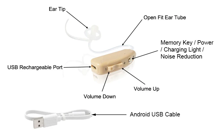 Jinghao Semi Digital BTE Rechargeable Hearing Aids