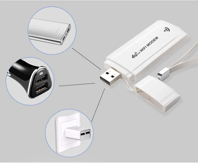 USB Port LTE 150Mbps 4G WiFi Dongle with SIM Card Slot.jpg