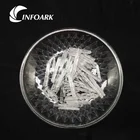 Synthetic menthol crystal usp crush balls 1kg of price