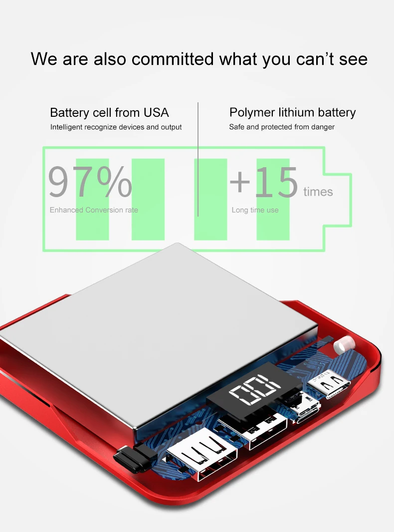 Led Flashlight Large Capacity Power Bank 10000mAh Ultra Slim Dual USB Mirror Design Mobile Power Bank - ANKUX.COM