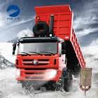 New Howo sinotruck dump truck tires 6*4 With Large Capacity side tippers for sale