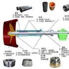 Marine Propeller Shaft System / Marine Propulsion System