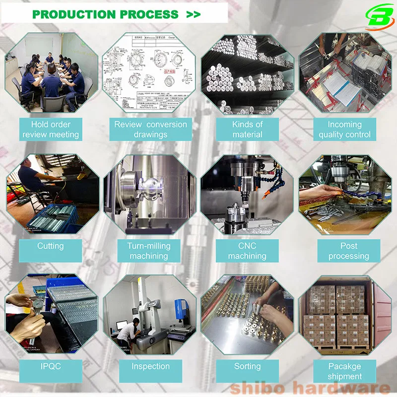 production process.jpg