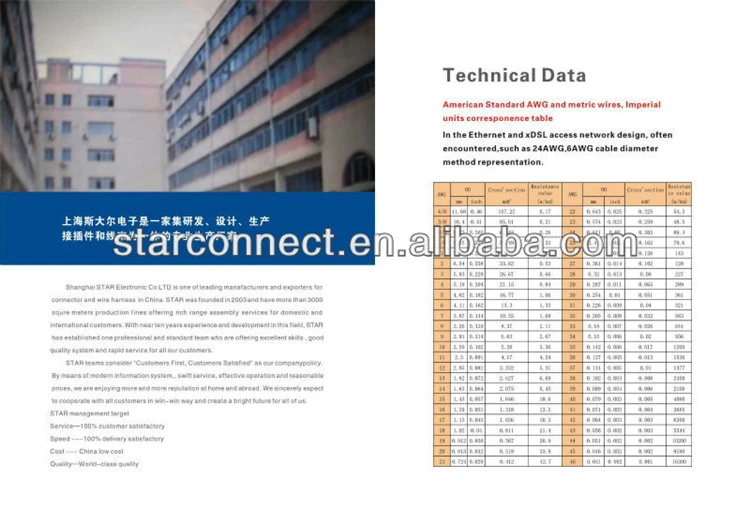 company data.jpg