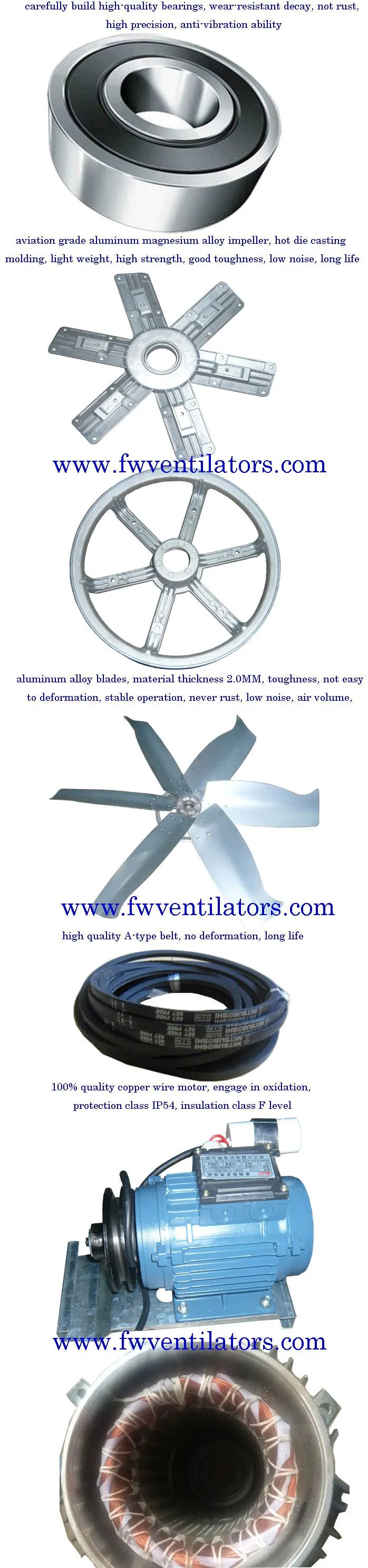 main parts of wall mounted exhaust fan.jpg