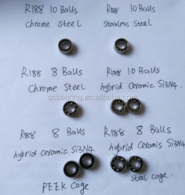 R188 different materials