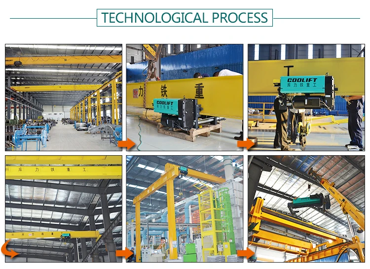 Single girder 3.2 ton electric overhead crane bridge crane