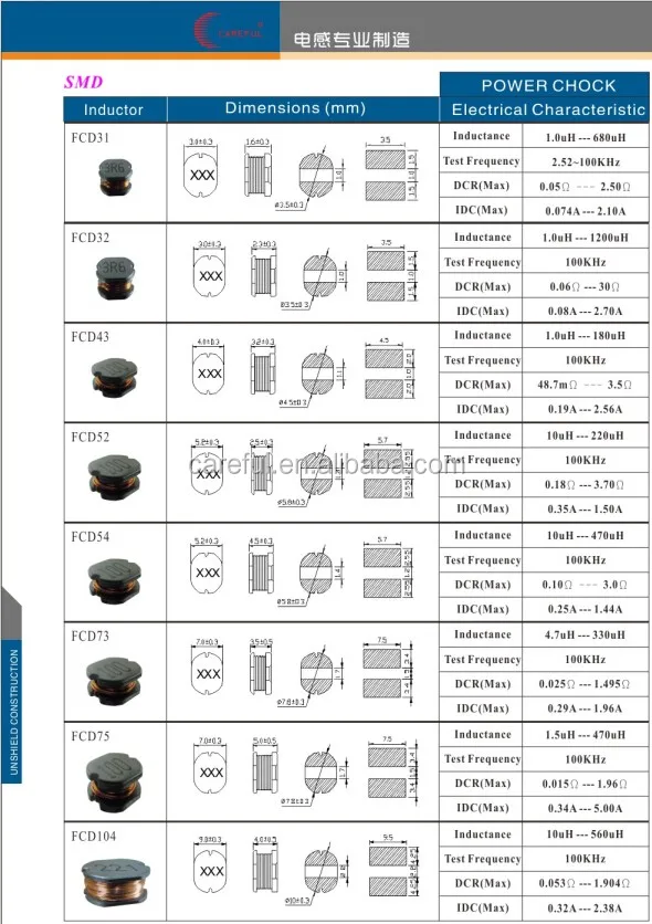 Ferrite Core Inductor Software Update carbonxilus