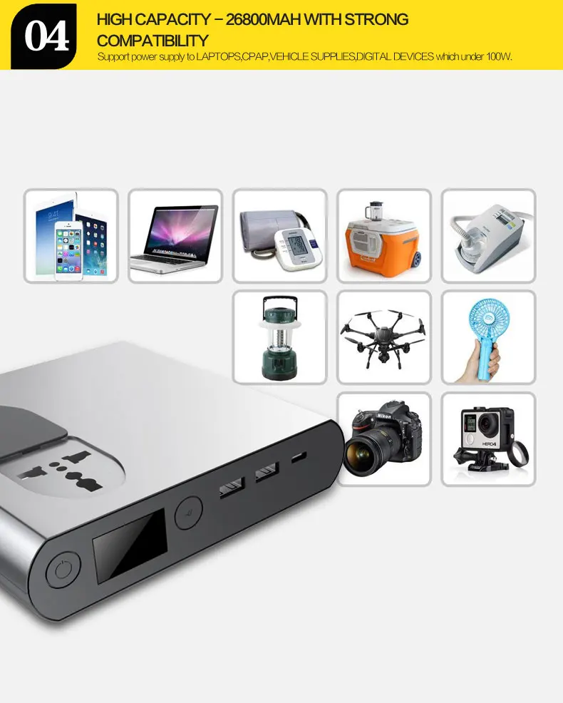 26800Mah portable AC socket laptop power bank with ac outlet - ANKUX.COM