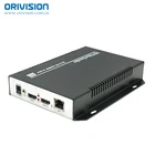 ZY-EH111 encoder hdmi HDMI Loop Out MPEG4 Full HD 1080P 1080i H.264 HDMI Video Encoder For IPTV, Live Streaming Broadcast