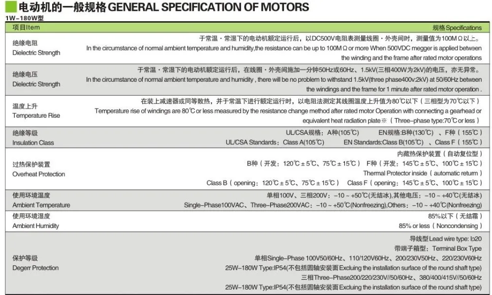 tyAC CODE DESCRIPTION3.jpg