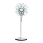 2017 adjustable height 12V DC circulation electrical bladeless stand fan