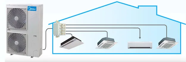 Midea Mini VRF air conditioning full DC inverter, View ... mini split piping diagram 