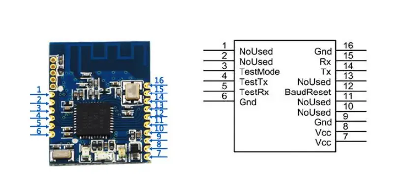 Taidacent home sensor network zigbee light link 2.4 GHz IEEE 802.15.4 rf transceiver uart cc2530 price of zigbee module - ANKUX.COM