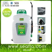 Power Sprayer SEAFLO 12v 16Liter Battery