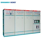 electrical panel board switchgear operation mechanism