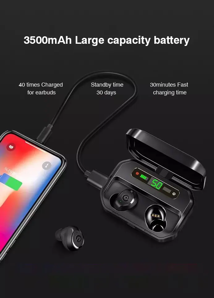 2019 Earteana TWS P10 SXP Newest In-Ear Wireless Bluetooth Earbuds with 3500 mAh power bank, LED Battery Display - ANKUX.COM