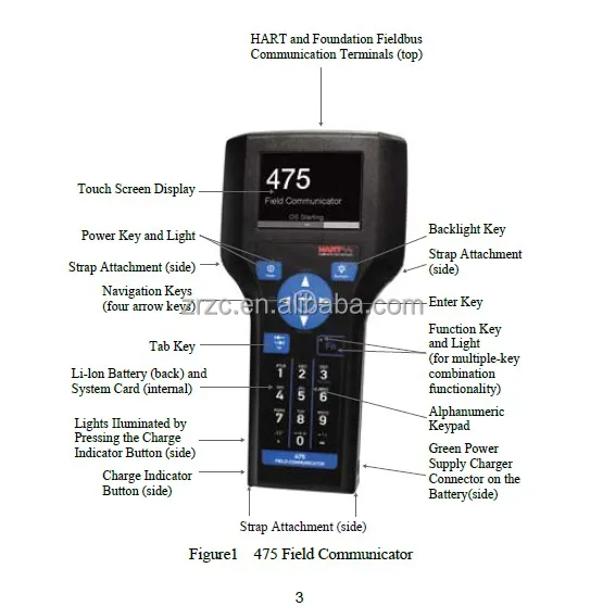 高价hart communicator 475 手持式