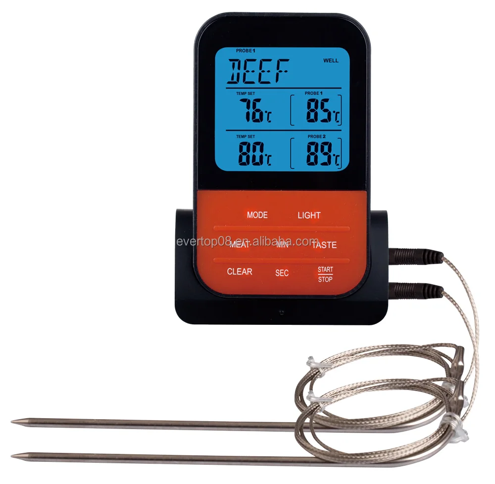 ce meat thermometer