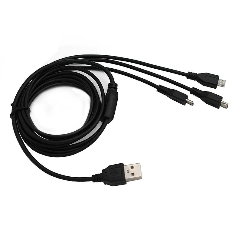 USB