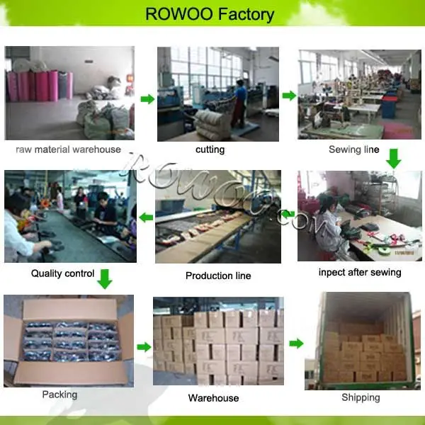 ROWOO-production