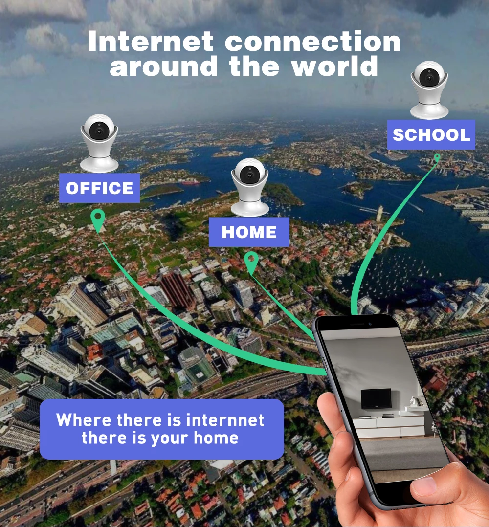 wireless ip camera wifi (7)