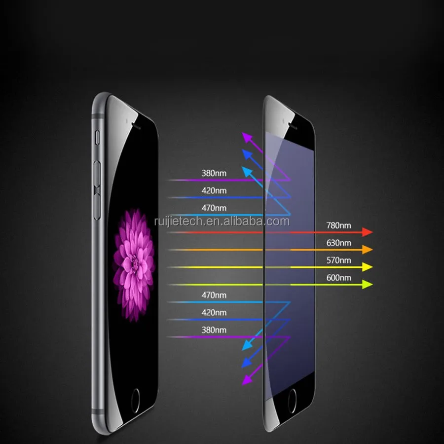 For iPhone 7 tempered glass 0.33MM 9H Premium Tempered Glass Screen Protector Anti Blue Light Screen Protector - ANKUX Tech Co., Ltd