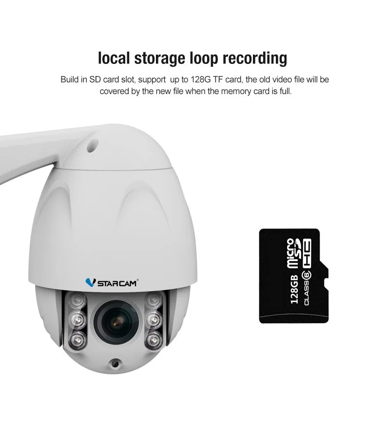 Remote Control Wireless Megapixel Full Hd Cctv Camera Sex Ip Camera Buy Full Hd Cctv Camera