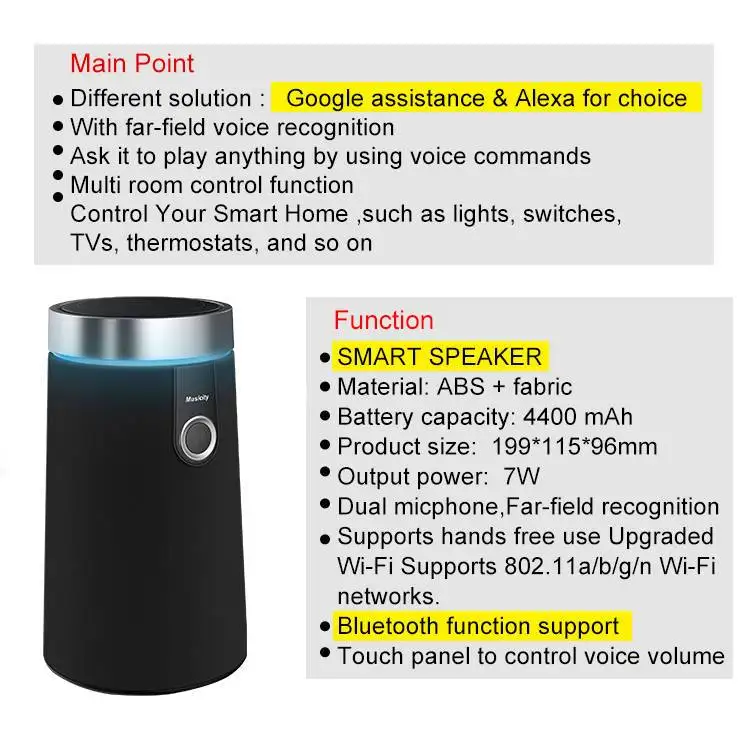 Wireless Amazon Micro Activated Intelligent Echo Dot Google Home Voice Controlled Speakers Ai Smart Alexa Speaker Wifi - ANKUX.COM