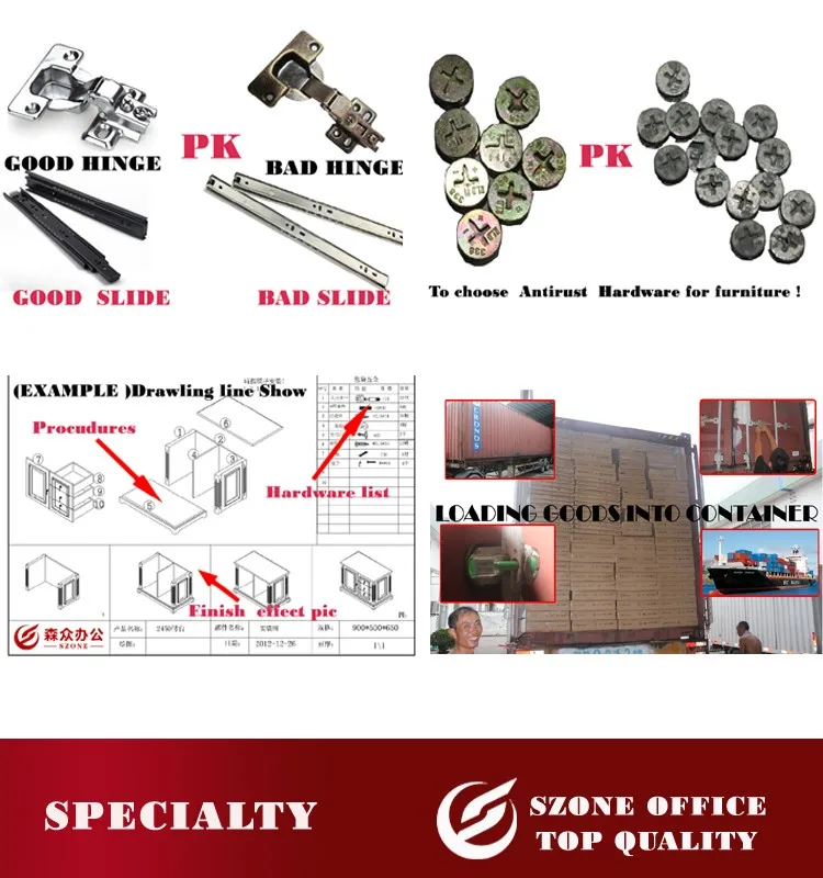 全体の販売商業家具オフィステーブルでmdf &紙Sz-6636仕入れ・メーカー・工場