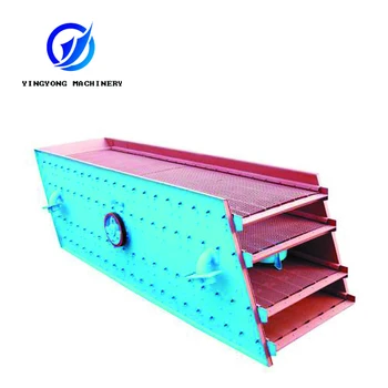 2018 China 250tph vibrating screen sizing,circular vibrating screening machine