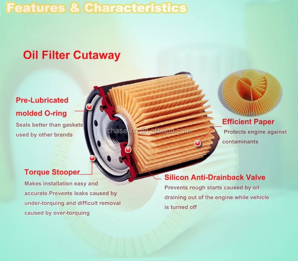 Wholesale For 3889310 Lf670 P550670 Oil Filter For Turkey Europe Buy