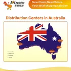 Pick & Pack Third Party Logistics Australia