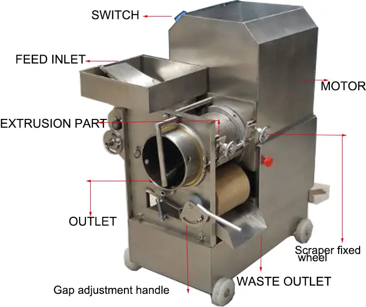 Tilapia Salmon Fish Meat and Bone Separator Machine Fish Meat Separator Machine details