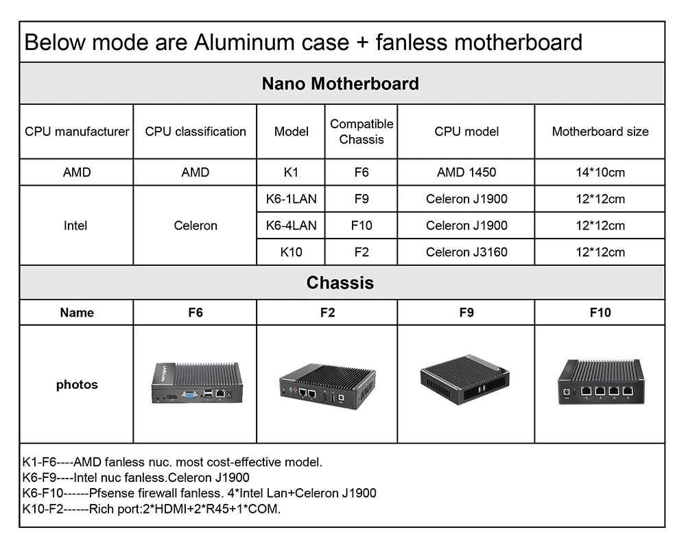 nano motherboard.jpg