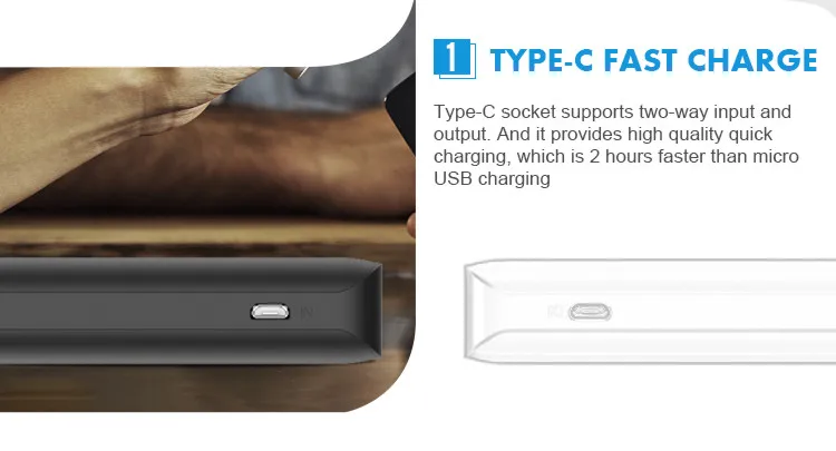 High Capacity 20000mAh 12V Mobile Phone Charger Power Bank - ANKUX.COM