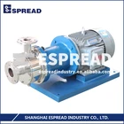 Factory Direct Supply ESSW1 Series 1 Stage Inline High Shearing Continuous Mixing Disperser Homogenizer Emulsifier