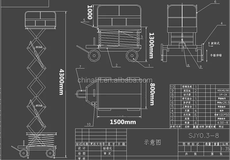 モバイルシザーリフト男リフトce iso sgs高さ6メートルに18メートル電気acまたはdcバッテリー仕入れ・メーカー・工場
