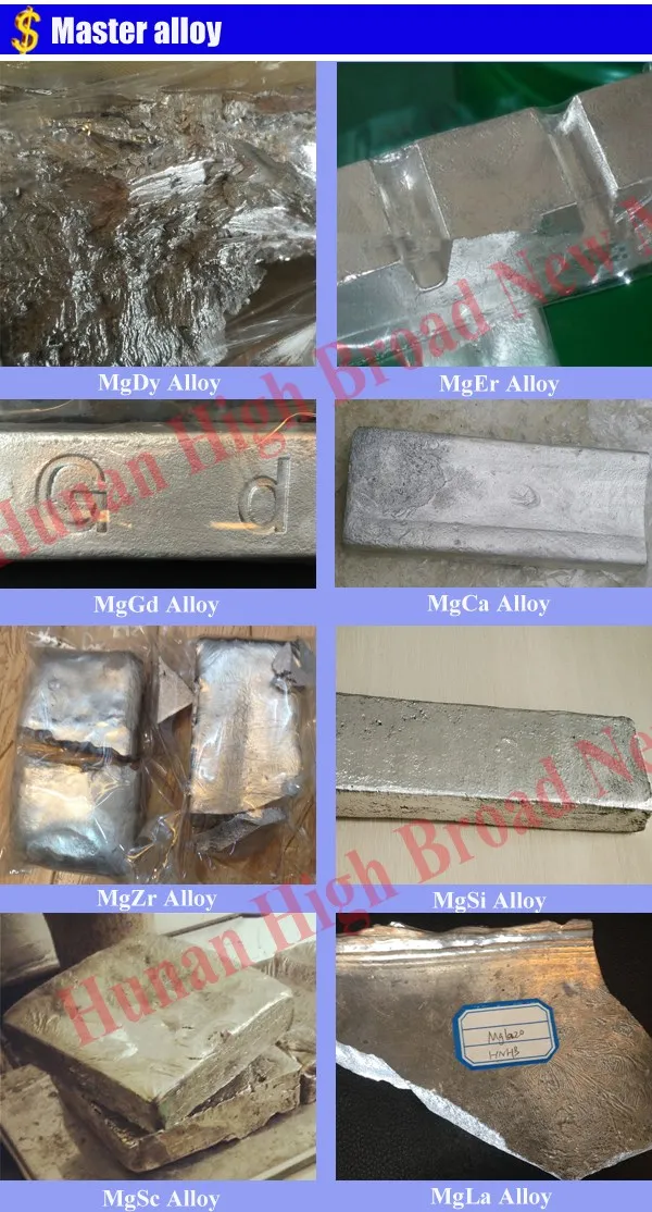 Mgy Master Alloy Magnesium Yttrium Master Alloys Master Alloy Buy