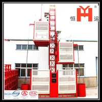 World Best Selling Products Sports Entertainment
