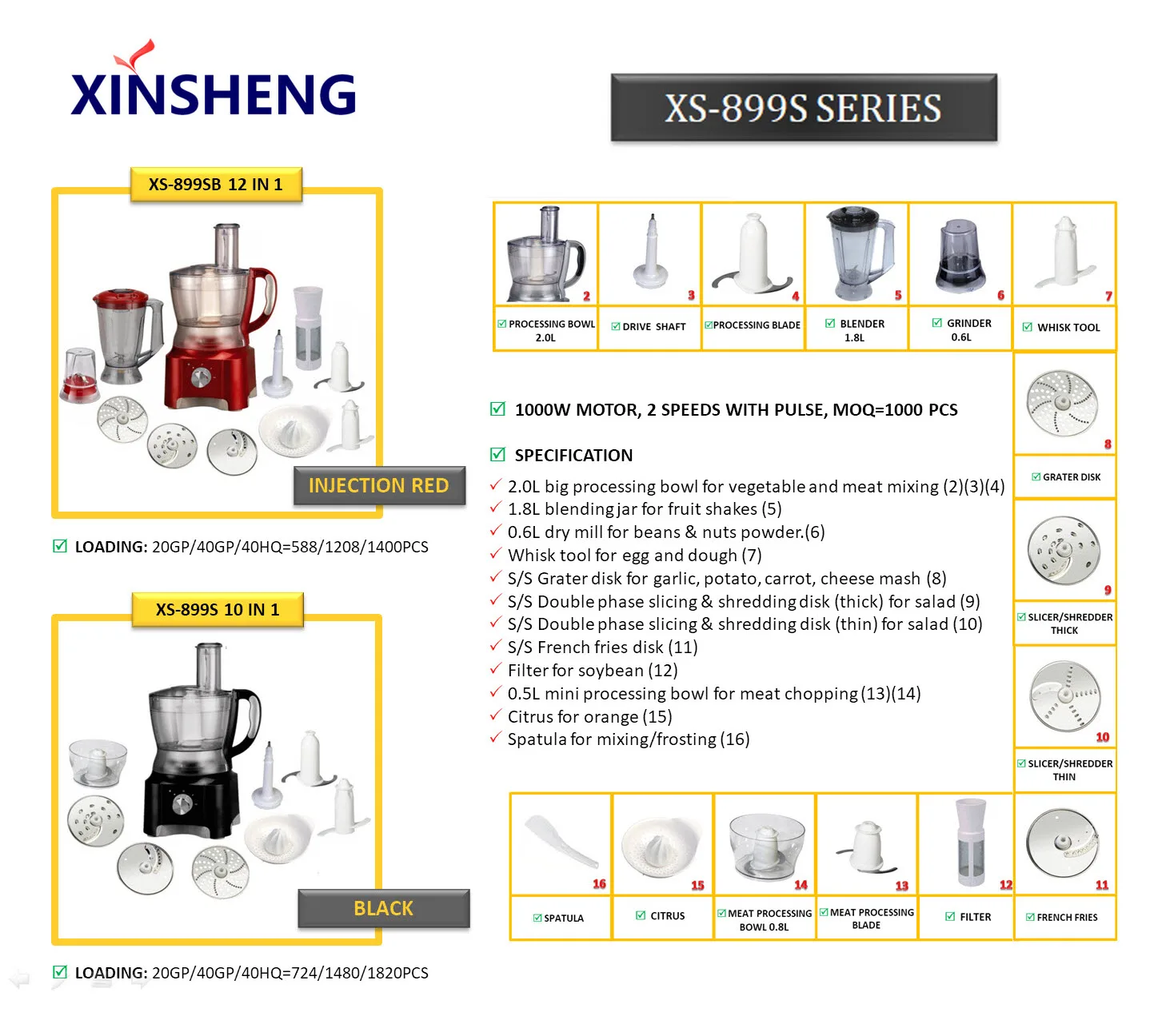 Multifunctional Juicer Blender Spare Parts National Blender Part Buy