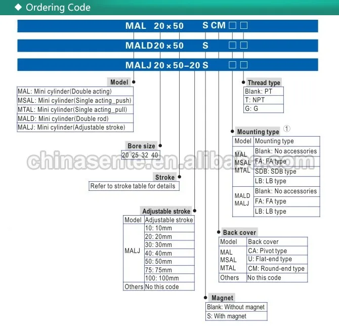 Aluminum Cylinder Tube