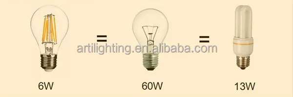 High brightness smd e27 led bulb raw material