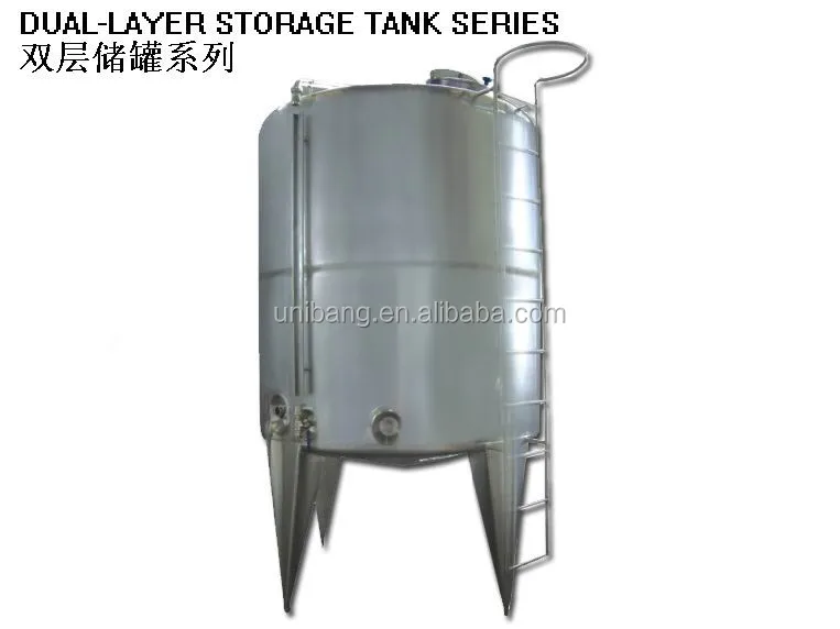 3 DUAL-LAYER STORAGE TANK SERIES.jpg
